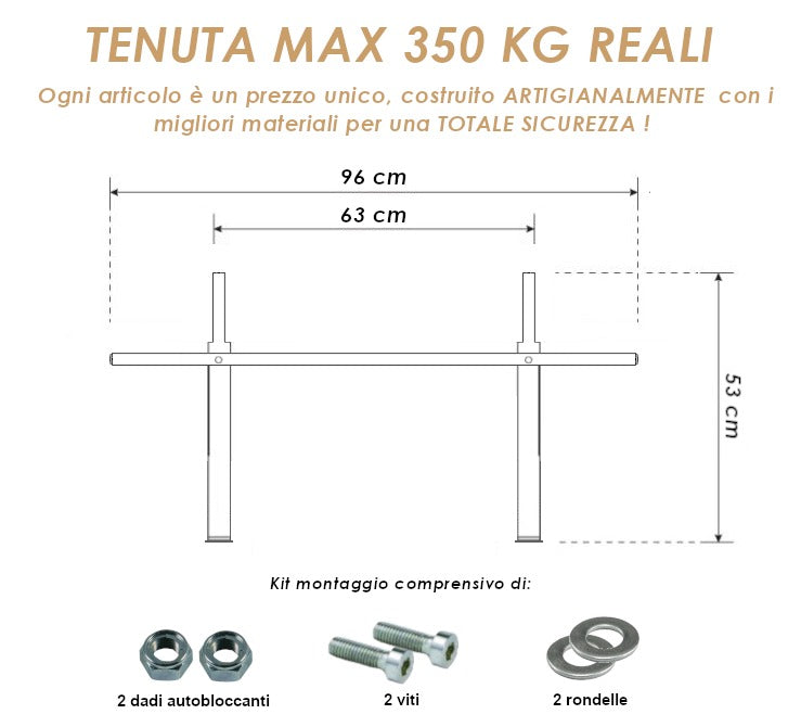 Dimensioni Sbarra Trazioni a Muro